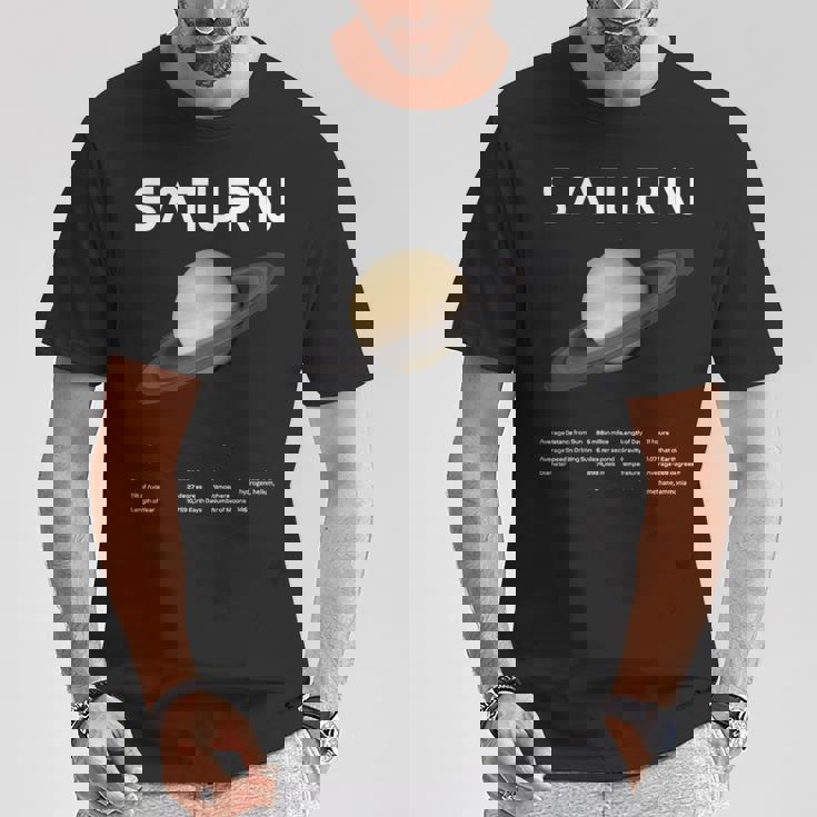 Nerdyaturn 天文学 科学 惑星 太陽系 事実 Wt Tシャツ 面白い贈り物