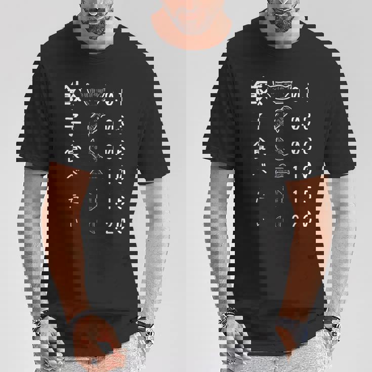 【餃子食べたい】視力検査 目 ぎょうざ おもしろ 面白い ウケる ふざけ ギャグ ネタ ウケ狙い 可愛い 笑える 変な Tシャツ 面白い贈り物