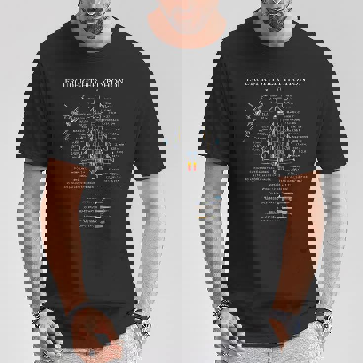 ユーロファイタータイフーン Tシャツ 面白い贈り物