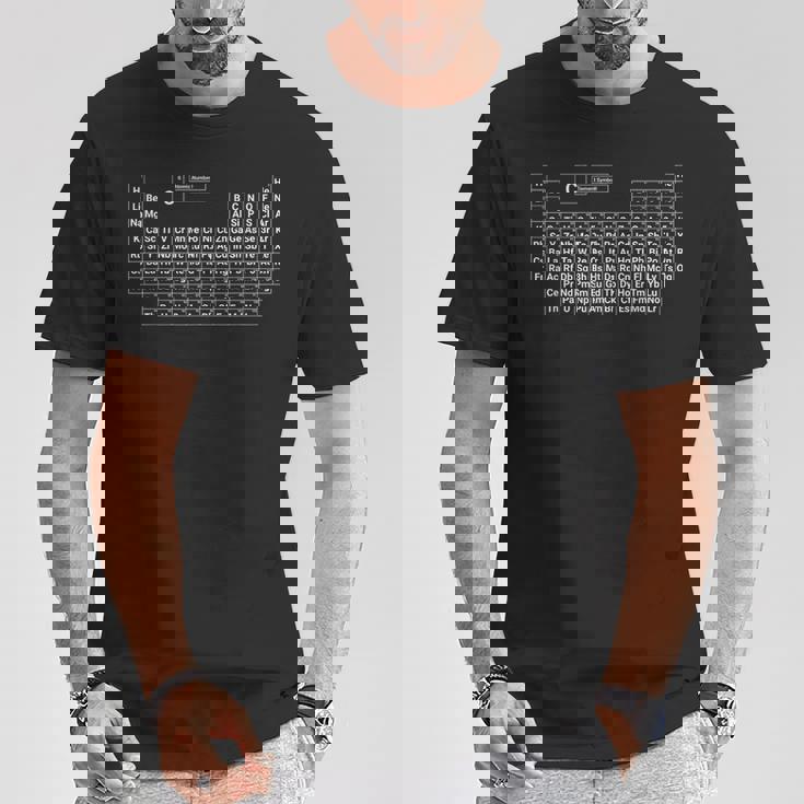元素の周期表 Tシャツ 面白い贈り物