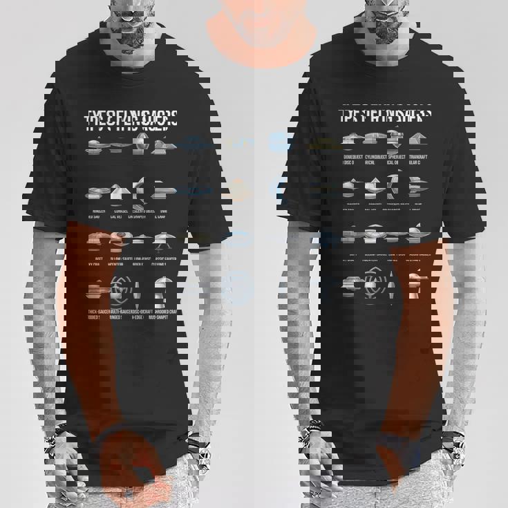 空飛ぶ円盤の種類 Ufo 宇宙人 宇宙好き Tシャツ 面白い贈り物