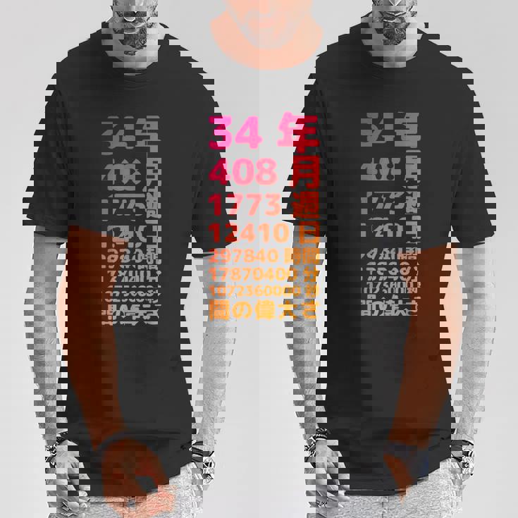 面白い34歳の誕生日の古いメーター 面白い34歳のギフト 女性 男性 面白い電卓 34歳の誕生日のギフト Tシャツ 面白い贈り物