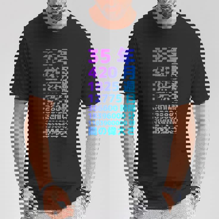 面白い35歳の誕生日の古いメーター 面白い35歳のギフト 女性 男性 面白い電卓 35歳の誕生日のギフト Tシャツ 面白い贈り物