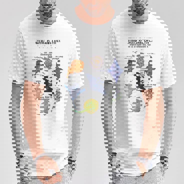 アカエイ種 Tシャツ 面白い贈り物