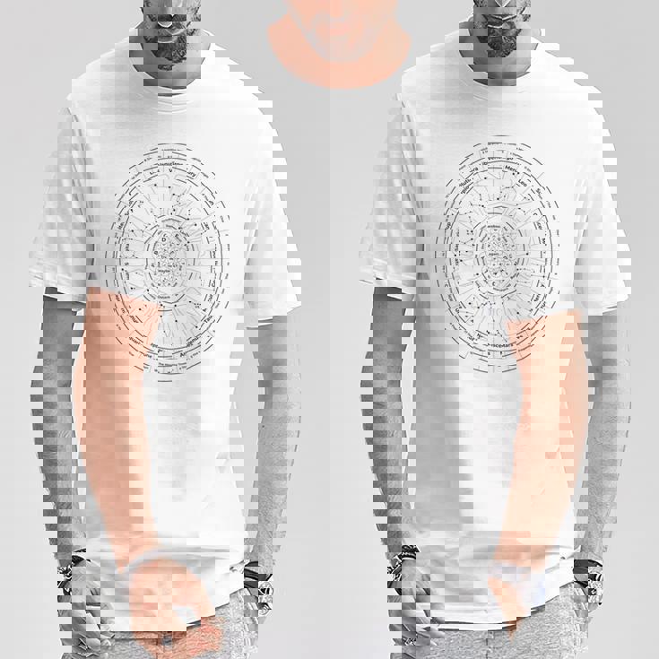 占いホイール タロット 振り子グラフィック Tシャツ 面白い贈り物