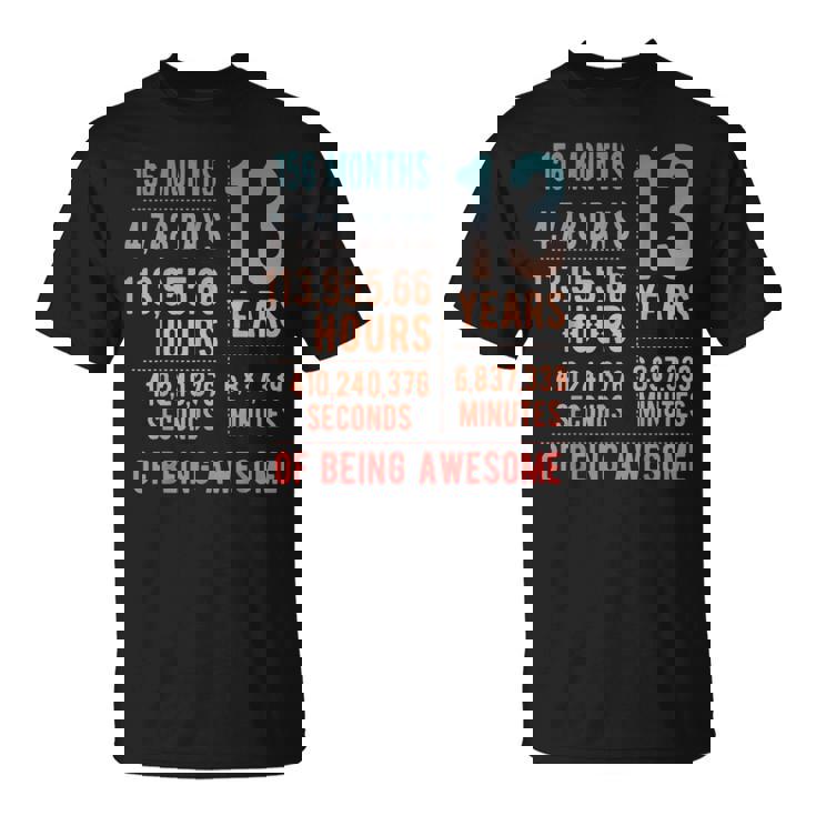 13歳の誕生日 男の子・女の子 面白い 13歳 Tシャツ