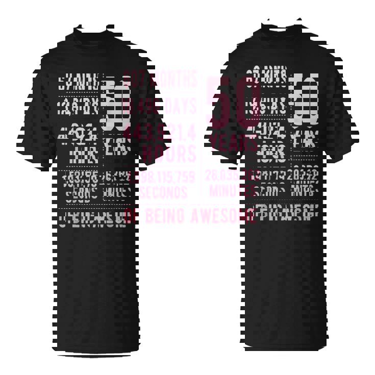 50歳の誕生日 男女 面白い 50歳 Tシャツ