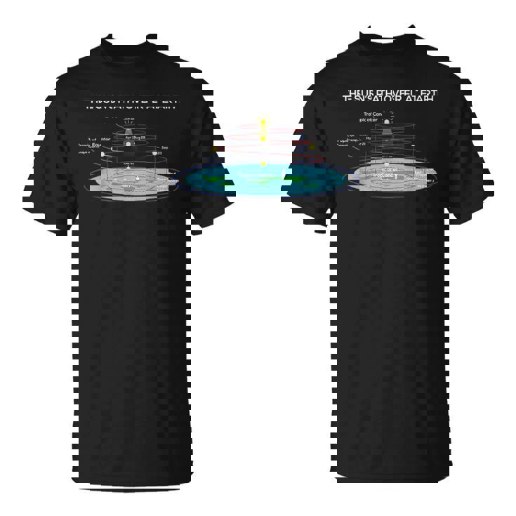 Flat Earthociety 太陽への道 フラットアース Tシャツ