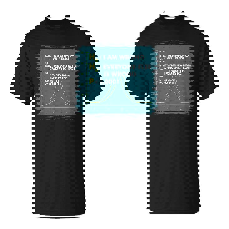 tatistics I Math Geek I Im Wrongtats ギフト Tシャツ