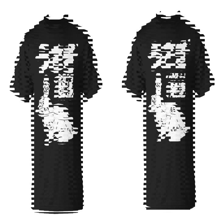 うさぎの撫で方解説 ウサギ好き うさぎ好き うさぎの飼い主 ウサギ飼い おもしろ うさぎ 兎 Tシャツ