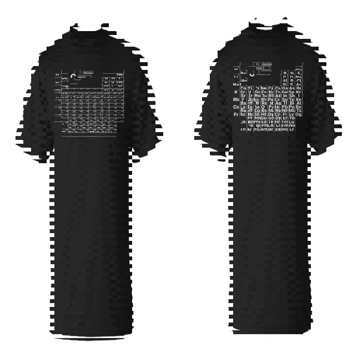 元素の周期表 Tシャツ