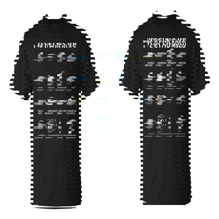 空飛ぶ円盤の種類 Ufo 宇宙人 宇宙好き Tシャツ
