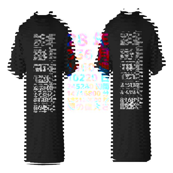 面白い28歳の誕生日の古いメーター 面白い28歳のギフト 女性 男性 面白い電卓 28歳の誕生日のギフト Tシャツ