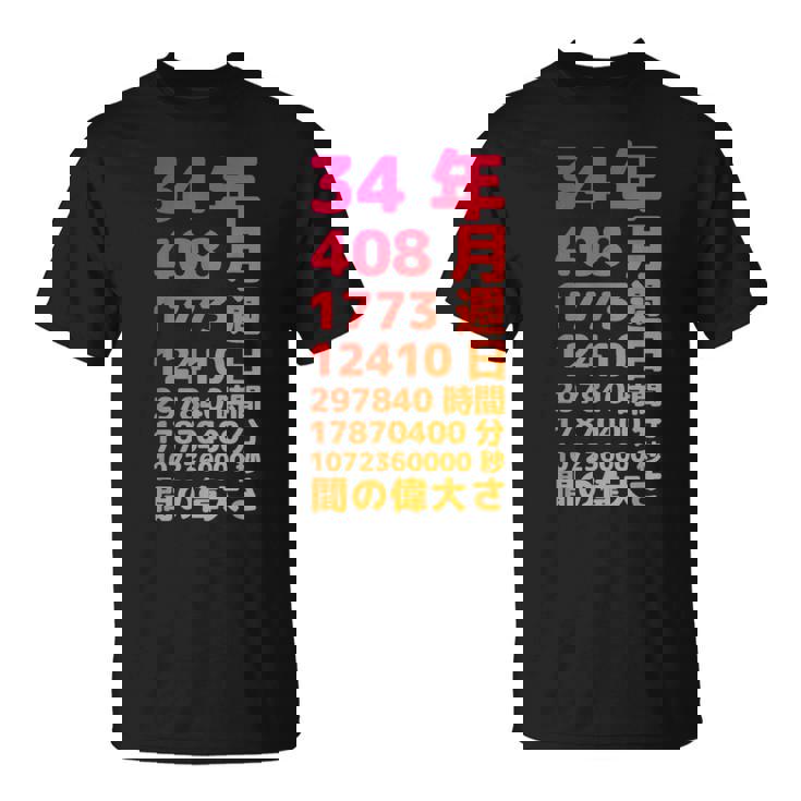 面白い34歳の誕生日の古いメーター 面白い34歳のギフト 女性 男性 面白い電卓 34歳の誕生日のギフト Tシャツ