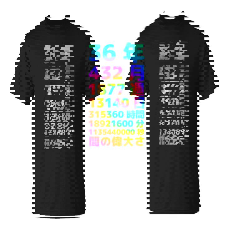 面白い36歳の誕生日の古いメーター 面白い36歳のギフト 女性 男性 面白い電卓 36歳の誕生日のギフト Tシャツ