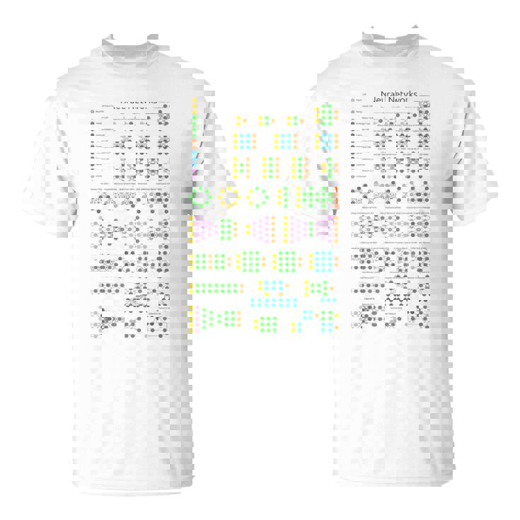 Geeky Neural Networks動物園コンピュータプログラマー教師オタク Tシャツ