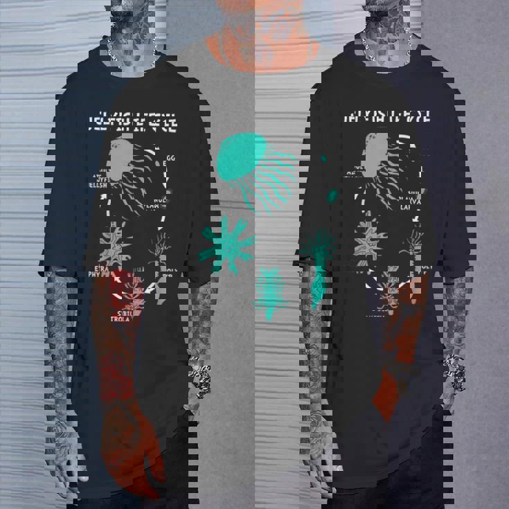 クラゲのライフサイクル Tシャツ 彼への贈り物