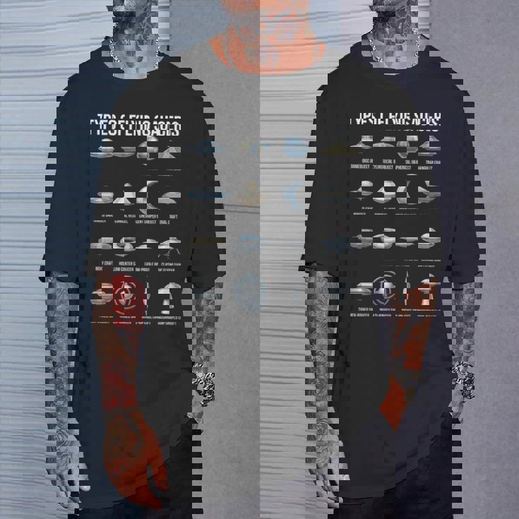 空飛ぶ円盤の種類 Ufo 宇宙人 宇宙好き Tシャツ 彼への贈り物