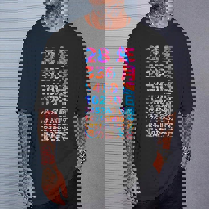 面白い28歳の誕生日の古いメーター 面白い28歳のギフト 女性 男性 面白い電卓 28歳の誕生日のギフト Tシャツ 彼への贈り物