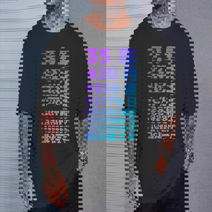 面白い35歳の誕生日の古いメーター 面白い35歳のギフト 女性 男性 面白い電卓 35歳の誕生日のギフト Tシャツ 彼への贈り物