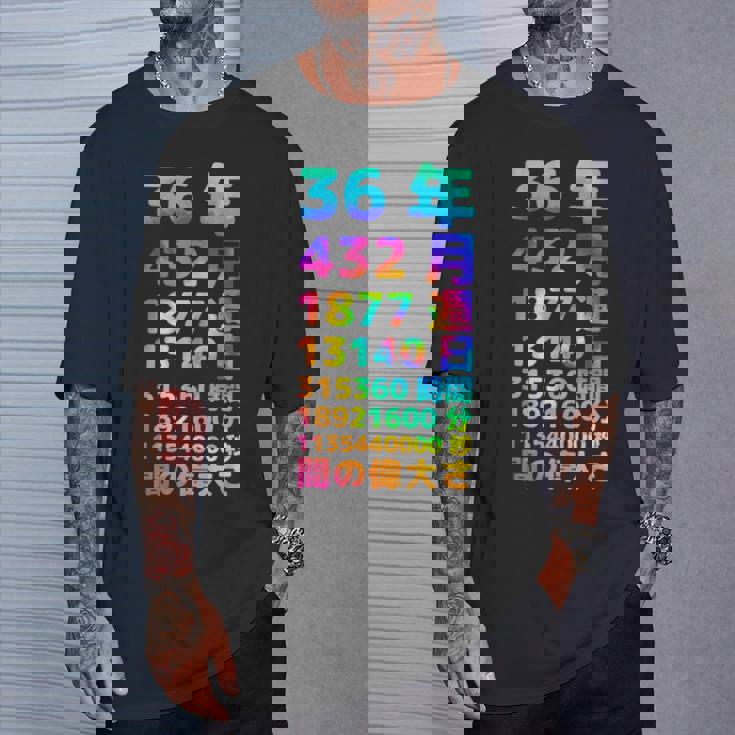 面白い36歳の誕生日の古いメーター 面白い36歳のギフト 女性 男性 面白い電卓 36歳の誕生日のギフト Tシャツ 彼への贈り物