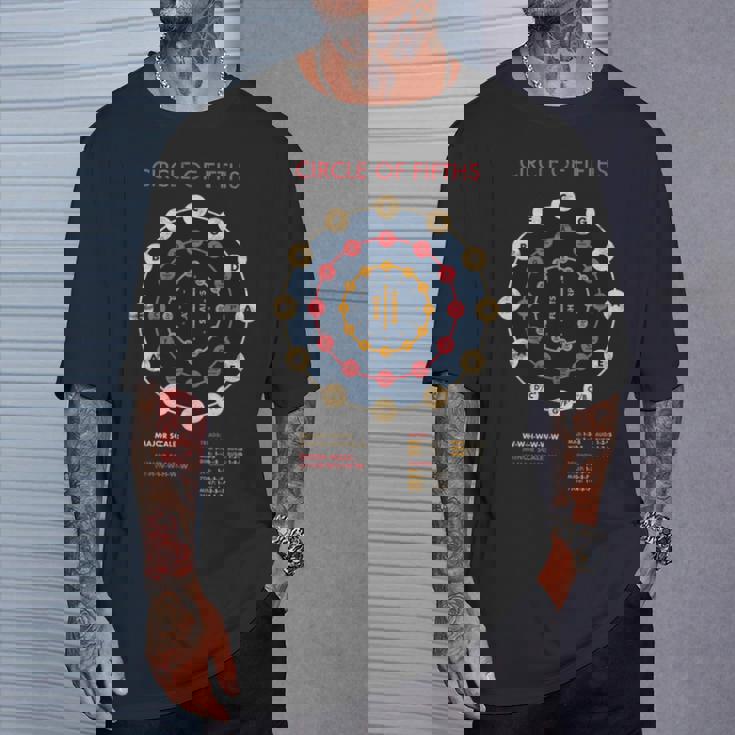 音楽理論 フラットス シャープス 作曲家 サークルオブ5thバンド 長袖tシャツ Tシャツ 彼への贈り物