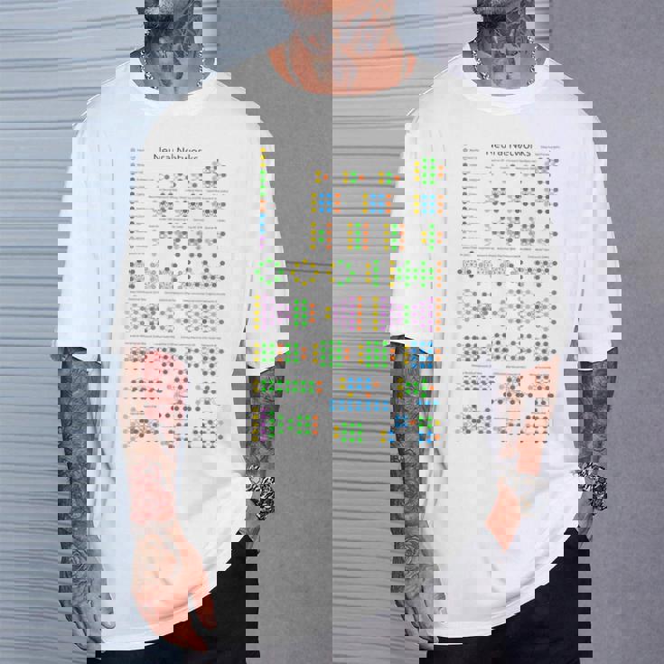 Geeky Neural Networks動物園コンピュータプログラマー教師オタク Tシャツ 彼への贈り物