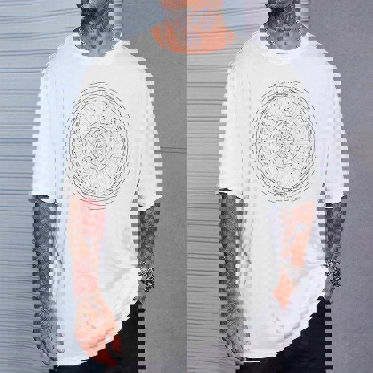 占いホイール タロット 振り子グラフィック Tシャツ 彼への贈り物