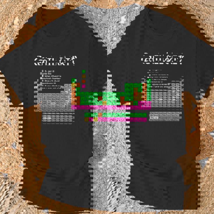 Can I Lick It 周期表 Tシャツ 高齢者への贈り物