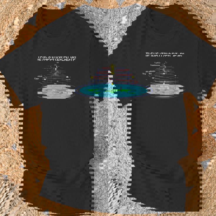 Flat Earthociety 太陽への道 フラットアース Tシャツ 高齢者への贈り物