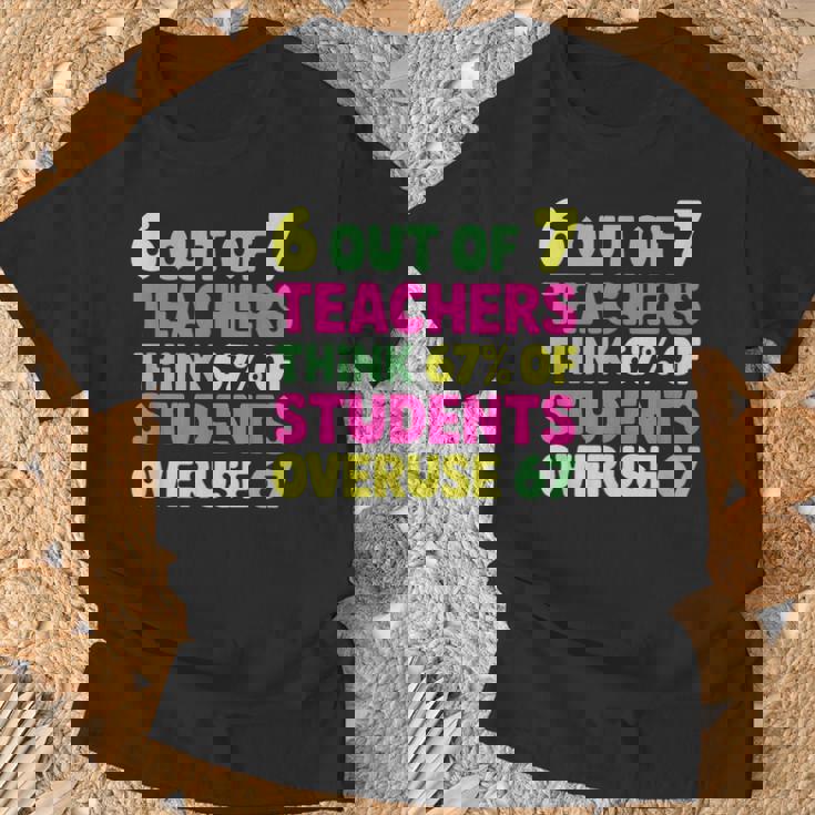 Funny Gifts, Funny Shirts