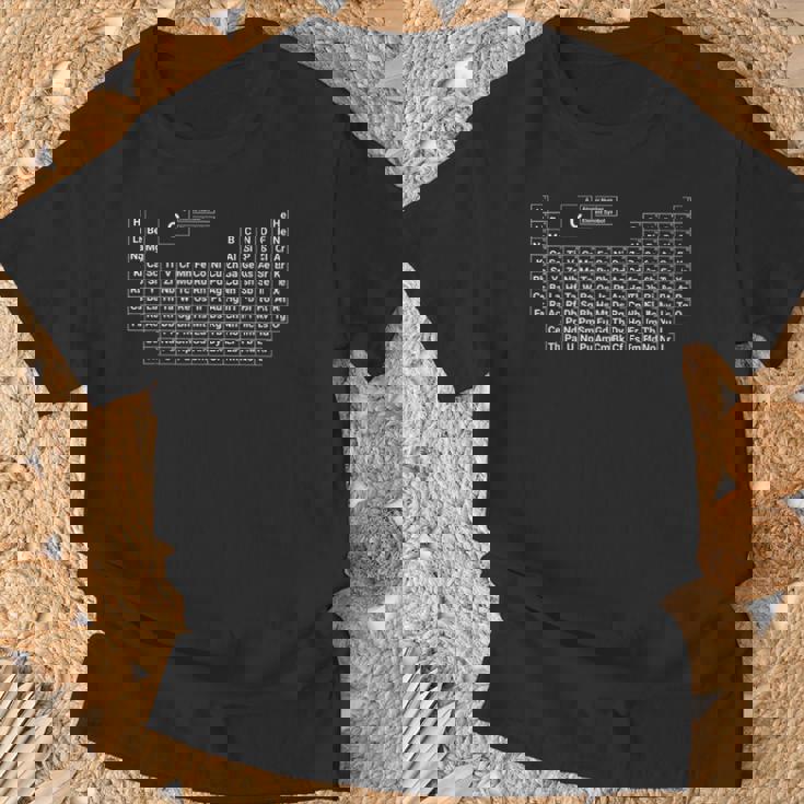 元素の周期表 Tシャツ 高齢者への贈り物