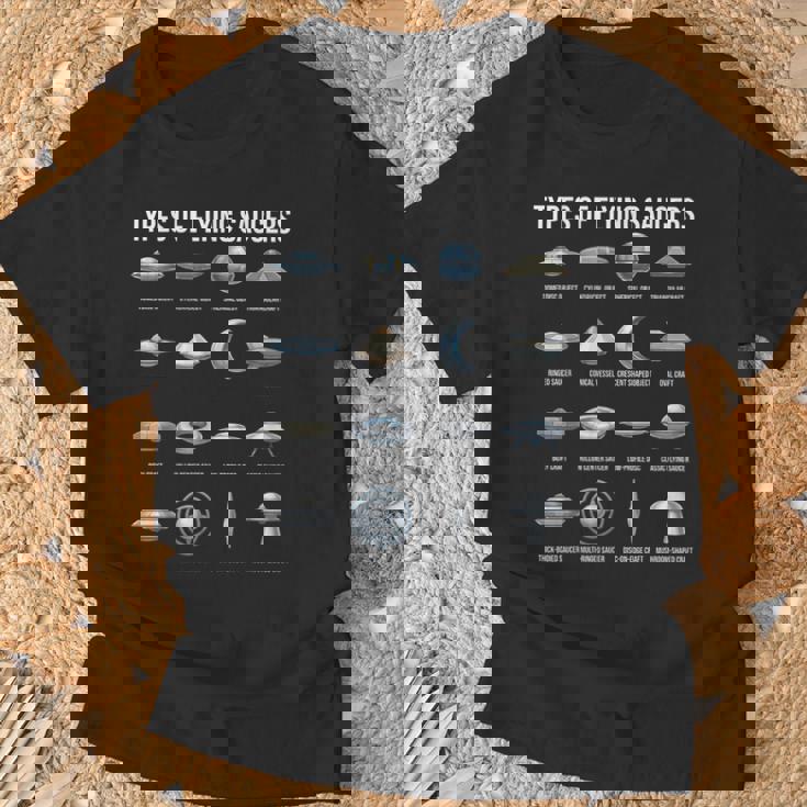 空飛ぶ円盤の種類 Ufo 宇宙人 宇宙好き Tシャツ 高齢者への贈り物