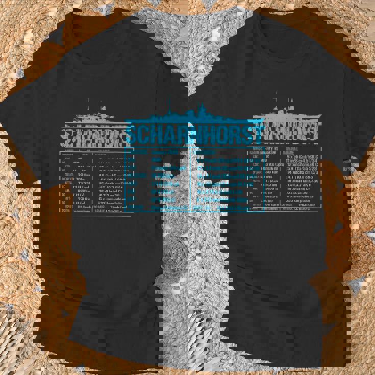 第二次世界大戦 シューンホルスト ドイツ戦艦 ヴェルマハト Tシャツ 高齢者への贈り物