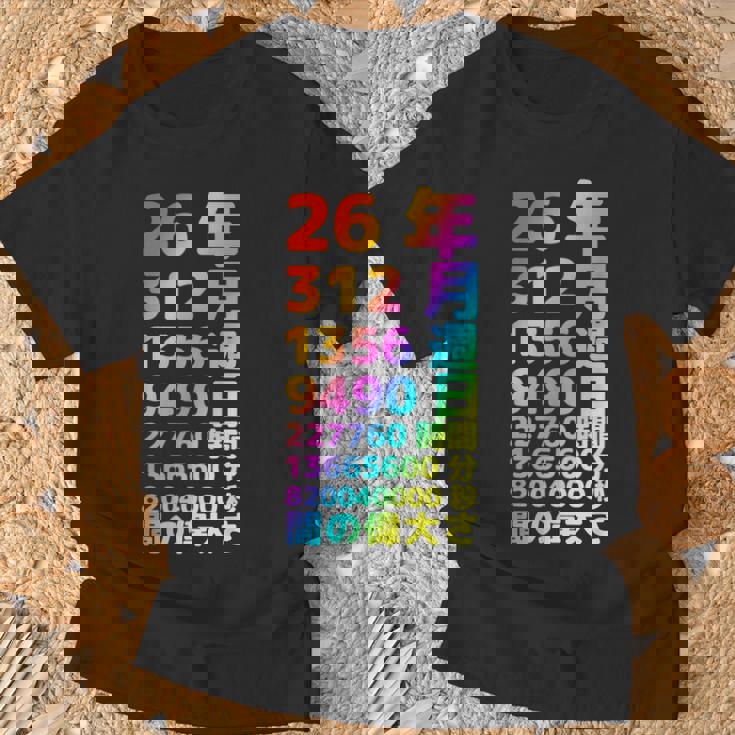 面白い26歳の誕生日の古いメーター 面白い26歳のギフト 女性 男性 面白い電卓 26歳の誕生日のギフト Tシャツ 高齢者への贈り物