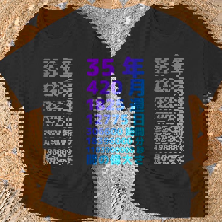 面白い35歳の誕生日の古いメーター 面白い35歳のギフト 女性 男性 面白い電卓 35歳の誕生日のギフト Tシャツ 高齢者への贈り物