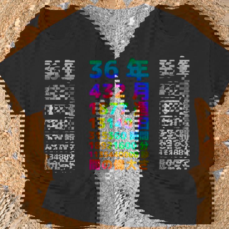 面白い36歳の誕生日の古いメーター 面白い36歳のギフト 女性 男性 面白い電卓 36歳の誕生日のギフト Tシャツ 高齢者への贈り物
