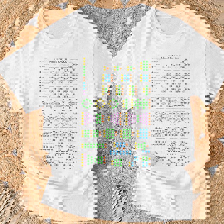 Geeky Neural Networks動物園コンピュータプログラマー教師オタク Tシャツ 高齢者への贈り物