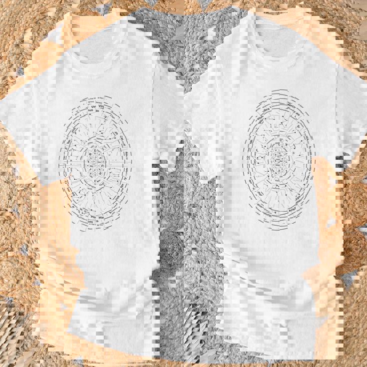 占いホイール タロット 振り子グラフィック Tシャツ 高齢者への贈り物