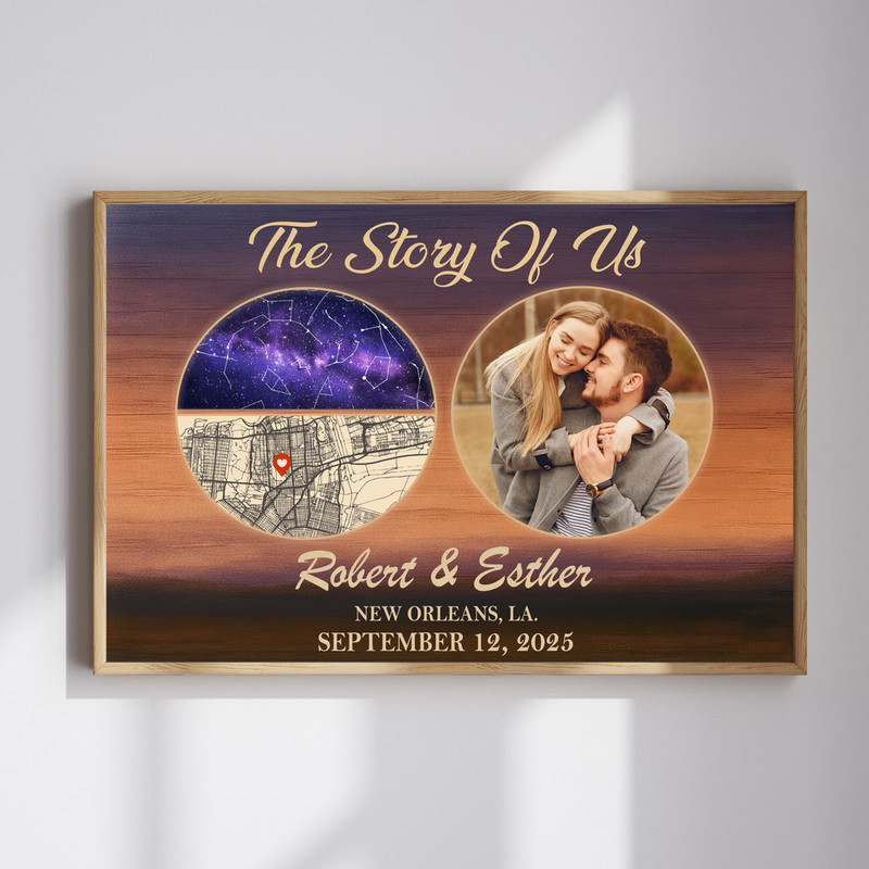 The Story Of Us canvas wall art with custom couple photo, names, date, location and star map, anniversary or Valentine’s gift | Familywalldecor