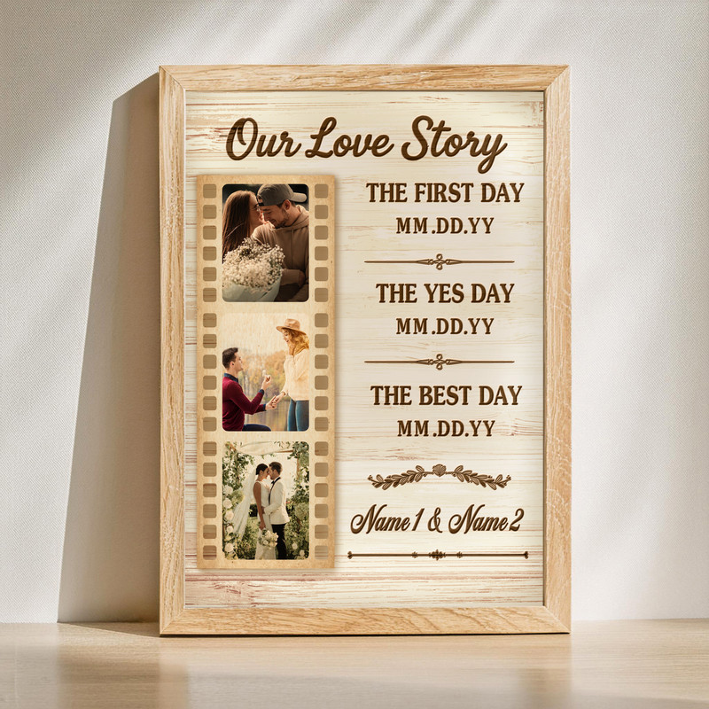 Personalized love story timeline canvas wall art, milestone photo collage, rustic anniversary gift with names and dates | Familywalldecor