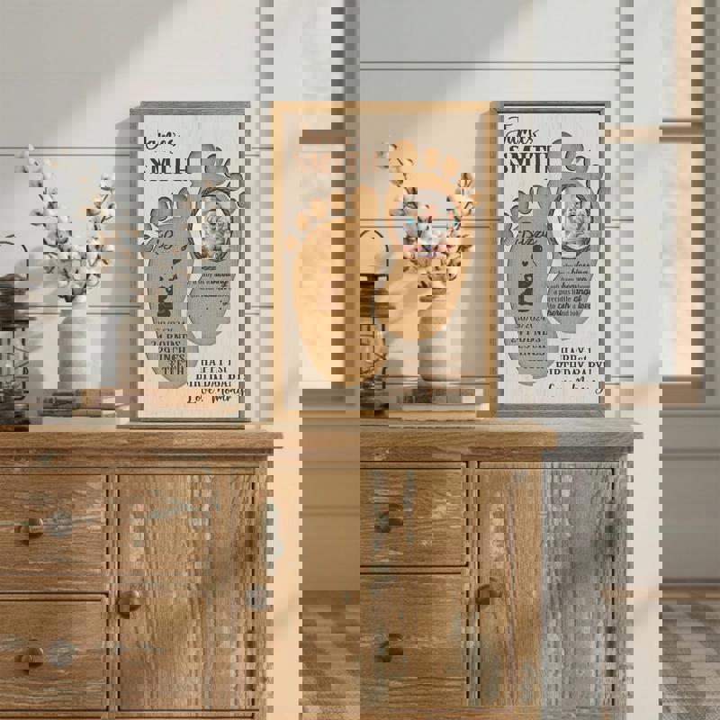 First birthday milestone canvas wall art customized with baby footprints, photo slot, name, date, and birth stats, nursery gift for parents