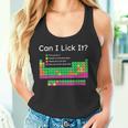 Can I Lick It 周期表 タンクトップ