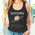 Nerdyaturn 天文学 科学 惑星 太陽系 事実 Wt タンクトップ