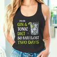 ジントニック ダイエット お酒 カクテル 面白い ドリンク タンクトップ