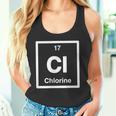 塩素 Cl 元素周期表 サイエンスギフト タンクトップ