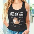 猫のなでかた解説 おもしろ 猫好き アイデア ギフト サプライズ にゃんこ おもしろ タンクトップ