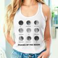 Fase Lunar Ciclos Lunares Eclipse Lunar Ciclo Lunar Camiseta sin mangas