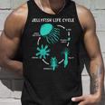 クラゲのライフサイクル タンクトップ 彼への贈り物