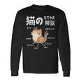 猫のなでかた解説 おもしろ 猫好き アイデア ギフト サプライズ にゃんこ おもしろ 長袖Tシャツ ギフトのアイデア